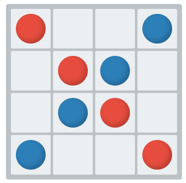 Tablero del juego Dao